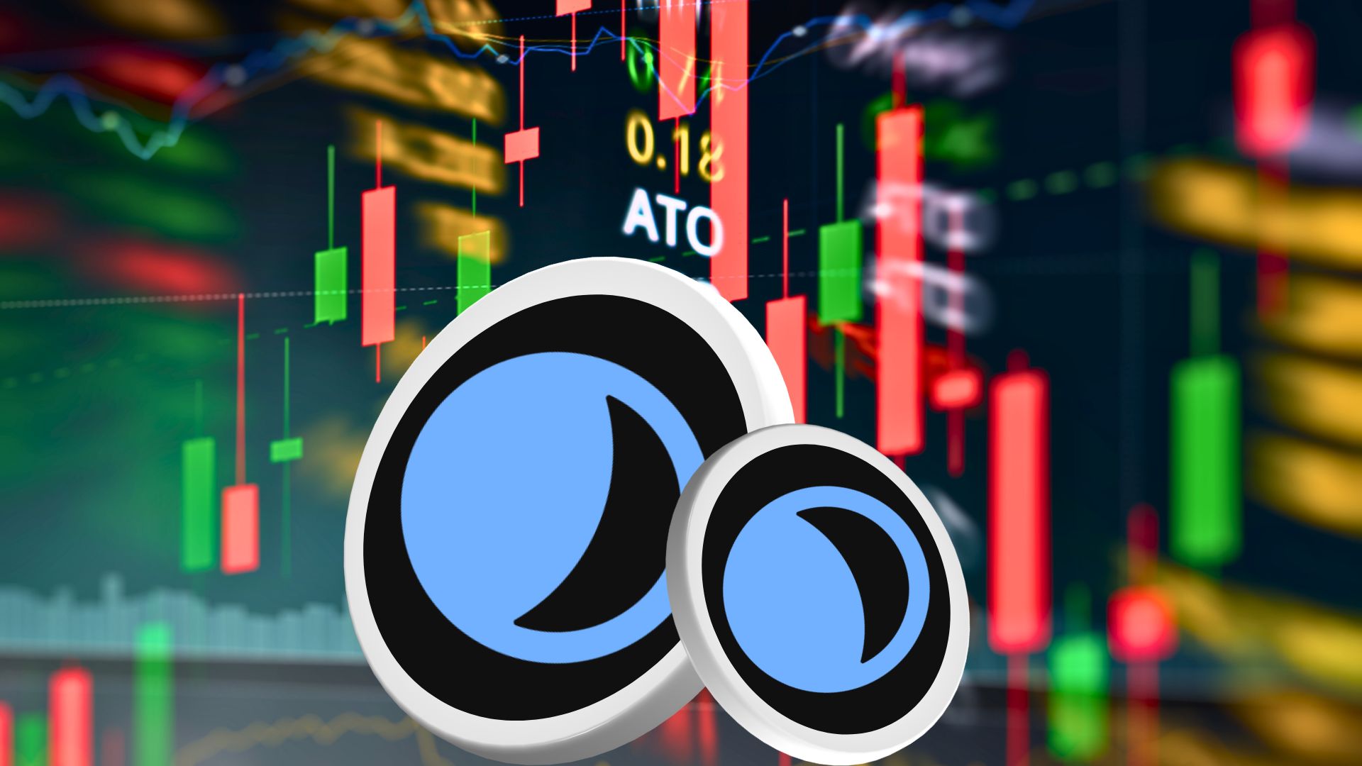 Dusk price action