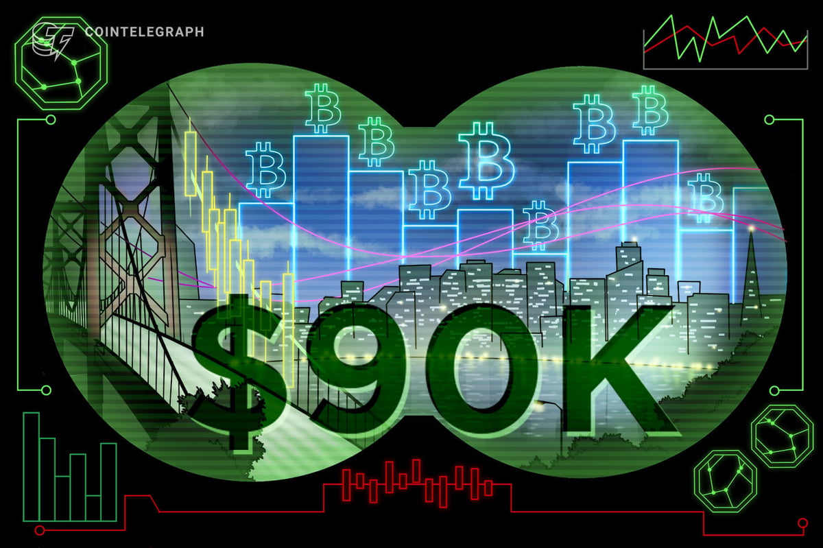 Watch These Bitcoin Price Levels Ahead of Fed Chair Powell’s Speech