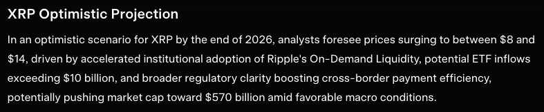 Elon's Grok AI Predicts the Price of XRP, Bitcoin and Ethereum by The End of 2026