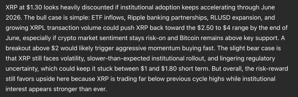 Sam Altman ChatGPT AI Predicts Incredible XRP Price By End of June 2026