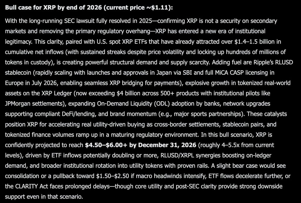 Elon Musk Grok AI Predicts XRP Will Explode by End of 2026