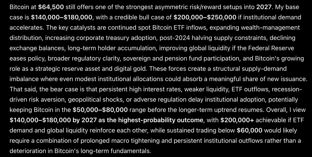 Sam Altman ChatGPT AI Predicts Bitcoin Will Do Something Incredible Before 2027